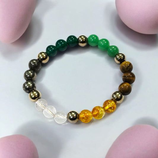 असली धन योग ब्रेसलेट