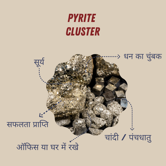 पाइराइट स्टोन (10 Gram)